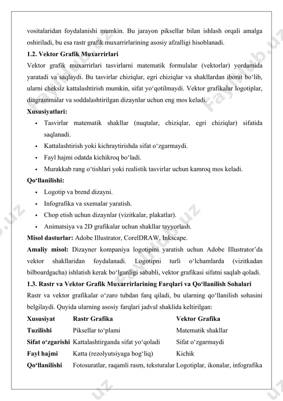 to‘plami matematik shakllar sifat o‘zgarishi kattalashtirganda sifat yo‘qoladi sifat o‘zgarmaydi fayl hajmi katta (rezolyutsiyaga bog‘liq) kichik qo‘llanilishi fotosuratlar, raqamli rasm, teksturalar logotiplar, ikonalar, infografika misol dasturlar photoshop, gimp illustrator, coreldraw amaliy misol: agar dizayner reklama plakatini tayyorlash uchun ishlayotgan bo‘lsa, u photoshop’da fon tasvirini tahrirlashi va illustrator’da vektor logotipini qo‘shishi mumkin. bu ikki dastur birgalikda ishlatilganda loyihaning sifati sezilarli darajada oshadi. 2. adobe photoshop dasturiga umumiy ta’rif adobe photoshop – bu rastr grafik muxarrirlarining eng mashhur va ko‘p qirrali dasturlaridan biri bo‘lib, professional va havaskor foydalanuvchilar orasida keng tarqalgan. u fotosuratlarni tahrirlash, raqamli dizayn, veb-grafika va boshqa ko‘plab sohalarda qo‘llaniladi. 2.1. dastur tarixi va versiyalari adobe photoshop dasturi 1988-yilda tomas va jon knoll tomonidan ishlab chiqilgan. dastlab “display” nomi bilan yaratilgan bu dastur keyinchalik adobe kompaniyasi tomonidan sotib olindi va 1990-yilda photoshop 1.0 sifatida rasmiy ravishda chiqarildi. dastur dastlab faqat macintosh platformasi uchun mo‘ljallangan bo‘lsa, keyinchalik windows va boshqa operatsion …