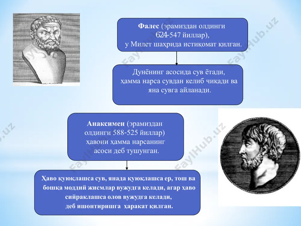 рим императорини тарбиялаган, марк аврелийнинг ўзи император бўлган); дастлабки насронийлар табиат муаммоларига эътиборнинг нисбатан камлиги; инсон, жамият давлат муаммоларига эътиборнинг кучлилиги; эстетиканинг гуллаб яшнаши, (фалсафанинг предмети инсон хулқ-атвори ва фикри бўлган); 26 қадимги юнон (антик) фалсафасининг ривожланиш даврлари суқротгача бўлган давр (эра. vii-v аср) уларнинг асосий муаммоси табиат ҳодиса-ларини тушунтириш, космос моҳияти, теварак-атроф, борлиқнинг келиб чиқиши эди, фалсафа услуби – ўз дунеқарашини баён қилиш ва уларни догмага айлантириш «суқротгача бўлган файласуфлар, бу даврнинг вакиллари» милет мактаби – «физиклар» фалес, анаксимандр, анаксимен эфеслик гераклит элей мктаби атомчилар (демокрит, левкипп) барча бошқа файласуфлар классик (мумтоз) суқрат даври (эр.ав. v аср ўртаси iv охири - қадим юнон фалсафасининг гуллаб-яшнаган давр) * 27 асосий йўналишлари космос ва табиат моҳиятини ўрганишнинг мумтоз даври ва «суқротгача»лар томонидан ўрганилиши софистлар фалсафаси суқрот фалсафаси «суқрот» мактабининг юзага келиши платон фалсафаси аристотель фалсафаси суқротчилар даври файласуфлари бирлам-чилик масаласига кам эътибор берганлар коинот табиатини яратишда худоларнинг иштирокини фараз қилганлар борлиқни …