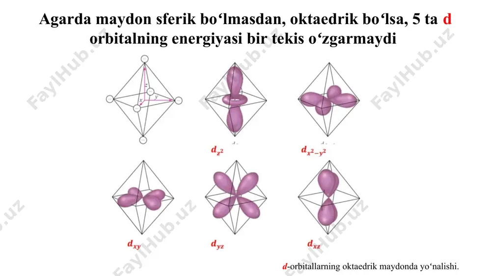 opiyasi ub-koʻrinadigan sohada joylshganligidan, ushbu sohadagi nurlar t2g1 holatdan eg0 qoʻzgʻatadi. δ ning qiymatini plank tenglamasi yordamida baholash mumkin. masala: [ti(h2o)6]3+ kompleksi 510 nm toʻlqin uzunlikdagi nurni yutadi. uning kristall maydon ajralish energiyasini (kj/mol) aniqlang. berilgan: λ = 510 nm δ - ? yechish: yuqoridagi tenglamadan δo ni hisoblasak: d1-d3 konfigratsiyaga ega kompekslarda elektronlar toq holatda t2g orbitalga joylashadi. d4-konfiguratsiyali komplekslarda esa 2 xil joylashish imkoniyati bor. d4-konfiguratsiyali quyi va yuqori spinli joylashish. elektronlarni juft holatda t2g orbitalga joylashishi elektron-electron itarilish kuchini ortishiga olib kelsa, eg orbitalga joylashtirish yuqori energiyali orbitalni band boʻlishi bilan bogʻliq. qaysi holat energetic jihatdan qulayligi δo hamda elektronlarning juftlashtirish energiyasi pj qiymatiga bogʻliq. agar δo > pj boʻlsa, quyi spinli kompleks hosil boʻladi. aksincha δo < pj boʻlsa, yuqori spinli kompleks hosil boʻladi. ma’lumki, t2g orbitallar energiyasi oktaedrik maydonda sferik maydondagi d-orbital energiyasiga nisbatan past va bunga kristall maydon barqarorlashish energiyasi (kmbe) deyiladi. masalan, [ti(h2o)6]3+ …