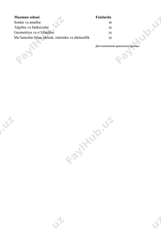 i stakanga solib qo’yadi.) zargar olmosning qanday xossasidan foydalandi? fosfor va uning birikmalari birinchi fosforli gugurtlar 1827-yilda kashf qilingan. bunday gugurtlar har qanday yuzaga ishqalansa alangalanib ketgan, bu esa ko’plab yong’in sodir bo’lishiga olib kelgan. 1867-yil italyalik ersgerdsoginiya matilda bexosdan gugurt bosib qo’yishidan vujudga kelgan yong’in sababli vafot etgan. fosforli gugurtlardan zaharlanish holatlari yozib qoldirilgan. shuning uchun hozirgi kunda bunday gugurtlar o’rnini xavfsizlari egallagan. nima uchun birinchi fosforli gugurtlar bu qadar xavfli bo’lgan, zamonaviylari esa unday emas? sabablaridan bittasini tushuntiring 2-daraja kislotali yomg’ir bir kechaga sirkaga solishimizdan oldin marmar bo’laklari 2,0 g edi. ertasi kuni bo’lakchani sirkadan olinadi va quritiladi. quritilgan marmarning massasi qancha bo’ladi? a 2,0 g dan kam; b aniq 2,0 g; c 2,0 g va 2,4 g oralig’ida; d 2,4 g dan ko’p. imss 2023 matematika baholash qamrov doiralari хх асрда ўқиш ва ёзишни билмайдиган одамни саводсиз дейишса, ххi асрда ўрганган билимларидан амалиётда фойдалана олмайдиган одамни саводсиз …