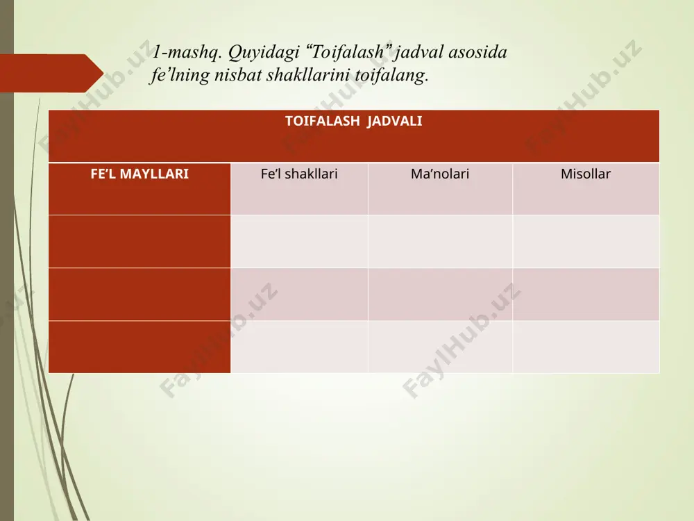 odalangan harakatga qanday ma’no yuklayotganiga e’tibor bering. hozirgi o‘zbek tili tergan, tergan ekan, tergan emish, tergan edi, terayotgan ekan, terayotgan emish, terayotgan edi. edi, emish, ekan, [emas] fe’llari to‘liqsiz fe’llar sanaladi. bu fe’llar yetakchi fe’lning zamon shakllaridan so‘ng keladi, shaxs-son qo‘shimchalari to‘liqsiz fe’lga qo‘shiladi: kelgan ekansan (eding, emishsan), kelayotgan ekansan (eding, emishsan). edi, emish, ekan to‘liqsiz fe’llari -di, -mish, -kan shaklida ham qo‘llaniladi. masalan, borgandi, borganmish, kelarkan (e tovushi tushgan). * ko‘rsatish olmoshlari oldingi gap, gapdagi biron-bir so‘z, so‘z birikmasi o‘rnida qo‘llanib, unga ishora qiluvchi yoki biror so‘zni aniqlab keluvchi olmoshlar ko‘rsatish olmoshlari hisoblanadi. so‘z ma’nosini aniqlab keluvchi olmoshlar o‘zi aniqlayotgan so‘zdan oldin qo‘llanadi. masalan, bu daftar meniki. bu, shu, u, o‘sha, ana, mana kabi so‘zlar ko‘rsatish olmoshlari sanaladi. * kishilik olmoshlari uch shaxsdan biriga ishora qiluvchi olmoshlar kishilik olmoshlari hisoblanadi. so‘zlovchi birinchi shaxs, tinglovchi ikkinchi shaxs, nutqdan tashqari barcha shaxs, narsa, voqea-hodisalar o‘zga, ya’ni uchinchi shaxs sifatida qaraladi. men, …