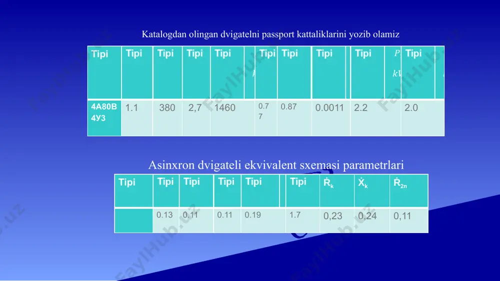 nasos qurilmasining “tiristorli chastota o’zgartgich–asinxron motor” tizimini hisoblash - Page 5
