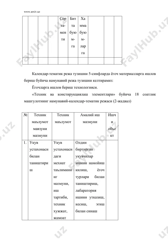 трудового обучения и общетехнических дисциплин. творжевский д.а. и другие. м. «просвещение» 1982 г.