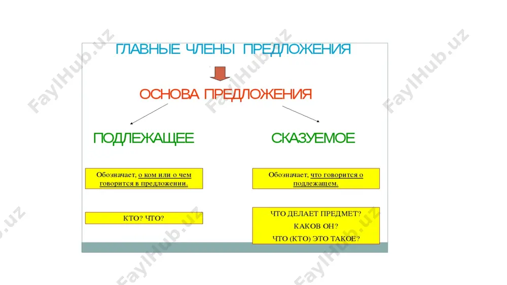 pedagogika asoslari - Page 2