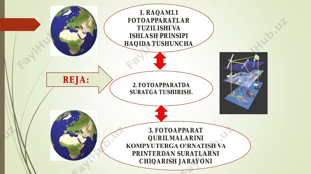 da suratga tushirish uchun avvalo on/off knopkasi bosiladi. so'ngra fotoapparat tepasining o'ng tomonida joylashgan knopka 0,5 sek davomida ushlab turiladi va qo'yib yuboriladi. suratga olingach avtomatik ravishda 0,5 sek.da olingan suratni ko'rsatadi. olingan shakllarni ko'rish uchun suratlarni ko'rish uchun on/off knopkasi bosiladi. keyin /review/ knopkasi bosiladi. knopkalar yordamida oldingi yoki keyingi suratlarni ko'rish mumkin. suratlarni prezentatsiya ko'rinishida ko'rishni istaganlar uchun alohida menyu qatorlaridan foydalanib moslash mumkin. ya'ni suratlar har 3, 5, 10 sekundda almashib turadi. bu jarayon suratlar tugaguncha davom etadi. shuningdek olingan suratlarni kattalashtirish va kichraytirib ko'rish mumkin. uning uchun w – knopkasi bosilsa surat kichrayadi. jami ekranga 9 ta kichraygan surat sig'adi. t – knopkasi yordamida esa suratlarni kattalashtirish va suratdagi mayda obyektlarni aniq ko'rish imkoniyatini beradi. knopkalari yordamida kerakli obyektni topish mumkin. suratni sakkiz martagacha kattalashtirish mumkin. 3. fotoapparat qurilmalarini kompyuterga o’rnatish va printerdan suratlarni chiqarish jarayoni raqamli fotoapparat sotib olinganda unga maxsus programmali cd disk ham …