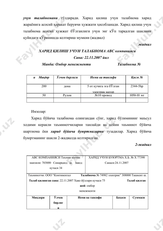раларнинг омбор регистрига ёзилади. ҳар бир заҳира турига очилганда карточка регистрларнинг сони ошиб кетади. шу боис буни компьютерларда махсус дастурлар ёрдамида амалга ошириш мақсадга мувофиқдир. 5 от кучига эга бўлган электрик матор бўйича юриталадиган заҳира карточка регистри қуйидаги кўринишга эга бўлиши мумкин (2.3-жадвал). 3-жадвал заҳира карточка регистри авс компанияси қисм № 2344-hp заҳира: 5 от кучига эга бўлган электрик матор заҳирани баҳолаш методи: фифо ўлчов бирлиги: дона қайта буюртма нуқтаси: 120 бирлик буюртма қабул қилинди қўлланилди қолдиқ сана си миқ дори сан аси ми қд ор и ба ҳос и сумм аси сан аси ми қд ор и 10 0 30 баҳ оси сумм аси ми қдор и баҳ оси сумма си 24/1 0 15 0 1 $180 $2700 0 100 $179 $17900 150 180 27000 19/1 1 $179 $17900 180 5400 120 180 21600 7/11 2 20 0 10/12 200 18 5 37000 120 180 21600 200 185 37000 …