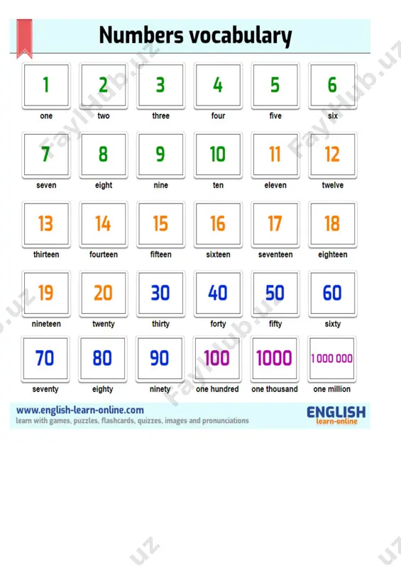 lesson 2. information and security - Page 2