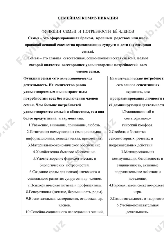 ебно-трудовая деятельность. 8. потребность в признании, уважении, любви. 9.трудовая и семейная деятельность. 10.общественная деятельность и самореализация. виды отношений в семье по продуктивности : 1.продуктивные: содействие, компромисс. 2.адаптивные: избегание, приспособление. 3.деструктивные: безразличие, антагонизм, конкуренция. виды власти в семье: естественная. демократическая. избранная всеми. вознаграждающая. принуждающая (внушающая). зависимость детей от родителей в младенчестве и в начале детства - родители это источник удовлетворения всех потребностей. в раннем и позднем детстве - они распорядители благ и высшая инстанция власти. в 6-11 летнем возрасте – главный пример подражания. у подростков и юношей – друг и советчик. власть и стиль общения с детьми. 1. авторитетно-демократический.концепция – дети от природы, а не мои лично, они та-кие же как и я. в отношениях доминируют: содействие, понимание, сотрудничество, подлинное равноправие, проявления культуры чувств, стимуляция творчества и развития, деликатная коррек-ция. нацеленность – на развитие самостоятельных способностей детей, их достижения с учетом их же интересов и реальных нужд. 2. авторитарный. концепция – …