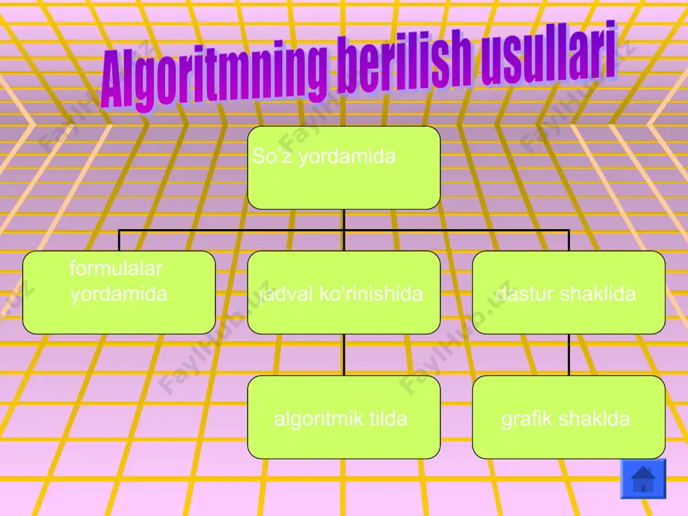 algoritm turlari, xossalari, berilish usullari. algoritm blok sxema shaklida berilish usuli - Page 4