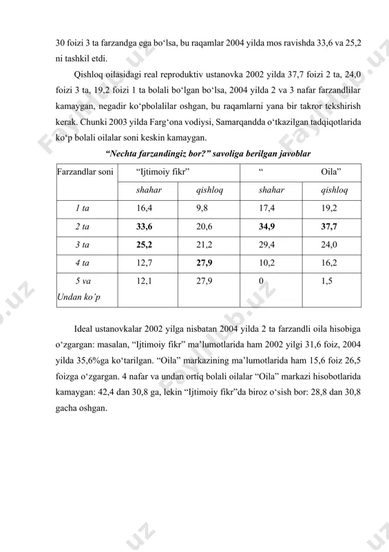 sodir bo‘lmoqda. muhimi – yurtdoshlarimiz bugungi kunga kelib, oilada farzandning borligi uning mustahkamligi omili ekanligini chuqur anglagan holda, sog‘lom onadan tug‘ilgan sog‘lom bola uning baxt-saodati ekanligini to‘la anglaydilar. shu bois ham olib borilayotgan targ‘ibot-tashviqot ishlari, xotin-qizlarning ijtimoiy hayotdagi faollashib borayotgan o‘rni ularning reproduktiv xulqlariga o‘z ta’sirini ko‘rsatmoqda. psixologiya fanida ishlatiladigan “perinatal” tushunchasi bilan tibbiyotda ishlatiladigan tushuncha o‘rtasida muayyan farq bor. tibbiyotda perinatal davr o‘z ichiga homilaning ona qornidagi 28 haftalik taraqqiyot davri bilan bola tug‘ilgandan keyingi 7-10 kunlik davr oralig‘ini nazarda tutadi. perinatal psixologiyada esa homila paydo bo‘lgan davrdan toki chaqaloqning ona bilan birgalikda, emotsional bog‘liqlikda kechadigan yaxlit davrigacha bo‘lgan vaqt nazarda tutiladi. psixologiya uchun bolaning er va xotin qo‘shilishi natijasida qanday konstruktiv yoki destruktiv motivlar asosida paydo bo‘lishi ham ahamiyatlidir. ayniqsa, ayolning homiladorlik davridagi his-kechinmalari, bolaning qanchalik kutishi kabi psixologik omillar keyinchalik u bilan amalga oshiriladigan psixoterapevtik ishlarda amaliy ahamiyat kasb etadi. i.v. dobryakov (2003) homilador ayollarning shu davr …