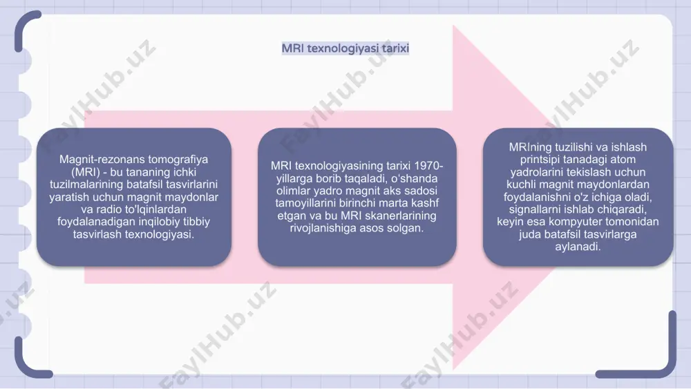 bo'yicha mutaxassislar va xodimlar uchun tegishli treninglar va protokollar xavflarni minimallashtirish va uskunaning xavfsiz ishlashini ta'minlash uchun muhimdir. xavfsizlik ko'rsatmalariga qat'iy rioya qilish va mri apparatlariga muntazam texnik xizmat ko'rsatish xavfsiz mri muhitini ta'minlashning asosiy komponentlari hisoblanadi. mri rasmlaridagi artefaktlar magnit-rezonans tomografiya tananing ichki tuzilmalarining batafsil tasvirlarini yaratish uchun kuchli magnit maydonlar va radiochastota impulslari yordamida ishlaydi. ushbu tasvirlar tanadagi vodorod atomlarining xatti-harakatlarini o'lchash orqali yaratilgan. shu bilan birga, artefaktlar mri tasvirlarida bemorning harakati, tanadagi metall buyumlar yoki tasvirlash uskunasining kamchiliklari kabi turli omillar tufayli paydo bo'lishi mumkin. ushbu artefaktlar tasvirni buzishi va tashxisning aniqligiga ta'sir qilishi mumkin. radiologlar ushbu artefaktlardan xabardor bo'lishlari va ularning tasvirlarga ta'sirini kamaytirish uchun choralar ko'rishlari kerak. mri tuzilishi va tamoyillarini tushunib, ular tasvirlar sifatiga ta'sir qilishi mumkin bo'lgan har qanday artefaktlarni samarali aniqlashlari va hal qilishlari mumkin. magnit-rezonans tomografiyada harakat artefaktlari magnit-rezonans tomografiya tananing ichki tuzilmalarining batafsil tasvirlarini yaratish uchun kuchli magnit maydon va …