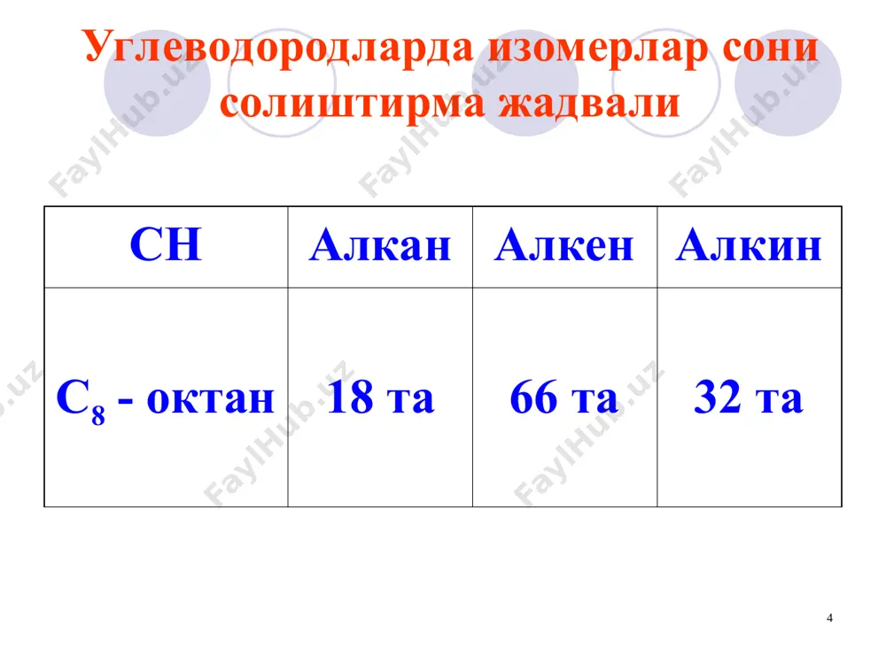 3 coo) 2 h – c o h + ch º ch 100 0 c cu +1 ch º c – ch 2 oh h – c o h h – c o h + ch º ch 100 0 c cu +1 ch º c – ch 2 oh ch º c – ch 2 oh + h – c o h hoch 2 – c º c – ch 2 oh ch º c – ch 2 oh + h – c o h h – c o h hoch 2 – c º c – ch 2 oh ch º ch + ch 3 – c o ch 3 ch º c – c – ch 3 oh ch 3 ch º ch + ch 3 – c o ch 3 ch º c – c – ch 3 oh ch 3 ch º c – c …