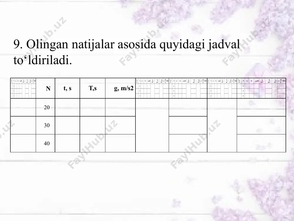 matematik mayatnik yordamida erkin tushish tezlanishini aniqlash - Page 4