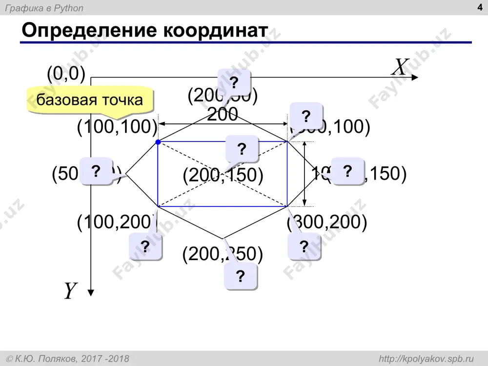 //kpolyakov.spb.ru задания * «3»: ввести с клавиатуры число n и нарисовать n рядов по 5 кругов. пример (n = 3): графика в python  к.ю. поляков, 2017 -2018 http://kpolyakov.spb.ru задания * «4»: ввести с клавиатуры число n и нарисовать из кругов прямоугольный размером n на n. пример (n = 3): графика в python  к.ю. поляков, 2017 -2018 http://kpolyakov.spb.ru задания * «5»: ввести с клавиатуры число n и нарисовать из кругов равнобедренный треугольник с высотой n. каждый ряд должен быть покрашен в свой цвет. пример (n = 3): графика в python  к.ю. поляков, 2017 -2018 http://kpolyakov.spb.ru задания-2 * «3»: ввести с клавиатуры число n и нарисовать n вертикальных рядов по 5 ромбиков. пример (n = 2): графика в python  к.ю. поляков, 2017 -2018 http://kpolyakov.spb.ru задания-2 * «4»: используя циклы и процедуры, нарисуйте узор. число повторений рисунка n введите с клавиатуры. пример (n = 3): графика в python  …