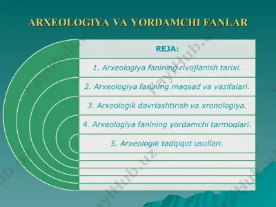 arxeologiya va yordamchi fanlar — PPT