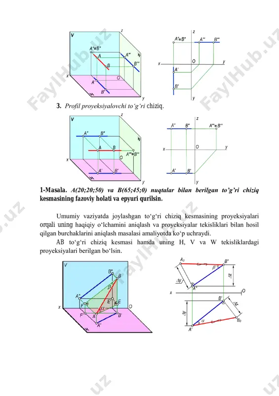 ‘qlariga a nuqtaning berilgan koordinatasi bo‘yicha mos ravishda 61 mm (ax), 41 mm (ay), 15 mm (az) masofalari o‘lchab qo‘yiladi hamda ax, ay, az nuqtalar aniqlanadi. ax nuqtadan y va z o‘qlariga, ay nuqtadan ox va oz o‘qlariga, az nuqtadan ox va oy o‘qlariga parallel bog‘lovchi to‘g‘ri chiziqlar o‘tkaziladi. bu bog‘lovchi chiziqlar mos ravishda kesishib, a nuqtaning gorizontal (a′), frontal (a″) va profil (a″′) proyeksiyalarini beradi. a nuqtaning fazodagi o‘rnini aniqlash uchun a′ dan oz ga, a″ dan oy ga, a″′ dan ox ga parallel chiziqlar o‘tkaziladi. o‘tkazilgan chiziqlar o‘zaro yagona nuqtada kesishib, fazodagi a nuqtaning o‘rnini aniqlaydi. b nuqtaning b′ (gorizontal), b″ (frontal), b″′ (profil) proyeksiyalari, fazodagi o‘rni b nuqta huddi a nuqtaniki kabi berilgan koordinatasi asosida aniqlanadi. 1 epyur deb o‘zaro perpendikular bo‘lgan proyeksiyalar tekisliklarining (h, v, w) koordinata o‘qlari (x, y, z) atrofida bitta tekislik holatiga kelguncha aylantirilgan vaziyatiga aytiladi. bunda v tekislik qo‘zg‘almaydi. fazodagi a va …