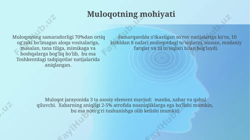 kommunikatsiya haqida tushuncha - Page 5