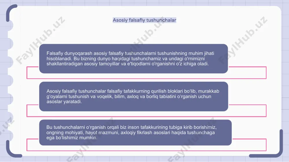 falsafiy dunyoqarash - Page 3
