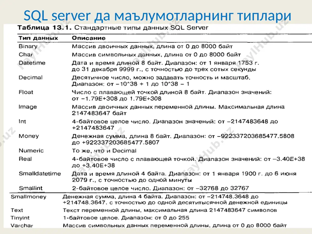 table mijoz add localnumber char(25) null жадвал структурасини ўзгартириш юқорида mijoz жадвалининг структурасини ўзгартирувчи бир нечта alter операторлар келтирилган. биринчи оператор name устунининг узунлигини 100 символгача оширади. иккинчи alter оператори янги customersince устунини яратади ва унга year типини белгилайди. новбатдаги иккита alter оператори устун узунлигини ўзгартиришнинг алтернатив усулини намойиш қиляпти. биринчиси localnumber устунини ўчиради. иккинчиси уни бошқатдан узунлигини ўзгартирган ҳолда яратади. иккинчи усул ёрдамида устун узунлиги ўзгартирилганда устунга тегишли маълумотлар йўқотилади. жадвал структурасини ўзгартириш бундай ўзгартиришларни жадвални лойиҳалаш график ойнасида ҳам амалга ошириш мумкин. майдон узунликлари ўзгартирилаётганда нотўғриликка йўл қўйилса, бу ҳолат бўйича тизим огоҳлантиради. шунда ҳам ўзгартириш амалга оширилса, маълумотларнинг бузилишига ва тушинарсиз қийматлар пайдо бўлишига олиб келади. жадвал структурасини ўзгартириш жадваллар боғланиши боғланишларни ҳам худди бошқа структуралар сингари икки хил йўл билан яратиш мумкин: ёки alter table оператори ёрдамида ташқи калит яратиш арқали, ёки мб диаграммасида боғланишларни чизиш орқали. жадваллар боғланиши стрелкани diagrams белгисига келтириб сичқончанинг ўнг тугмасини …