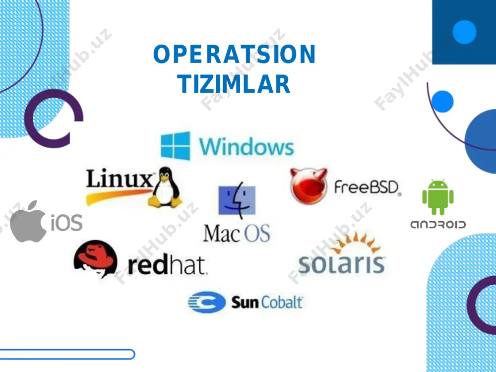 ryadliligi boʼyicha: 8-razryadli, 16-razryadli, 32razryadli, 64-razryadli;  interfeysa tipi boʼyicha: buyruqli (matnli) va obʼektga yoʼnalganligi (grafik);  exmga foydalanuvchining dostup tipi boʼyicha: paketni qayta ishlash, vaqtni taqsimlash, real vaqtdp bajarilishi;  resurslarni ishlatish tipi boʼyicha: tizimli, lokal. operatsion tizim turkumlari operayion tizimlar tizimli dasturiy taʼminot boʼlganligi sababli ularni quydagi turkumlarga ajratish mumkin. kompyuterl ar uchun operatsion tizimlar mobil qurilmalar uchun operatsion tizimlar robotlar, bankomatlar va boshqa qurilmalar uchun operatsion tizimlar operatsion tizim turlari  ms - dos от;  windows от;  mac от;  linux от;  unix от;  solaris от;  ios от;  android от;  freebsd от;  red hat от;  sun cobalt от va boshqalar. ms-dos operatsion tizimi ms-dos operatsion (amaliy) tizimi - maykrosoft korporatsiyasi tomonidan taklif qilingan operatsion tizim. ms- dos ning birinchi rusumi 1981 yilda paydo boʼlgan. аvvalambor, maykrosoft kompaniyasi tomonidan ibm kompyuterlari uchun ishlab chiqarilgan ms-dos, ibm - uygʼun kompьyuterlar …