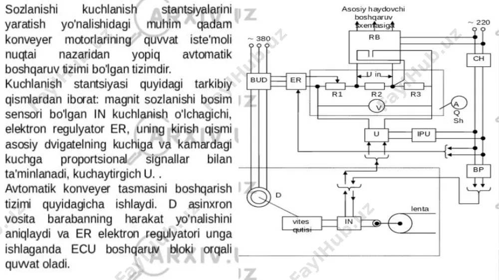 konveyer tortish kuchlari diagrammasi - Page 4