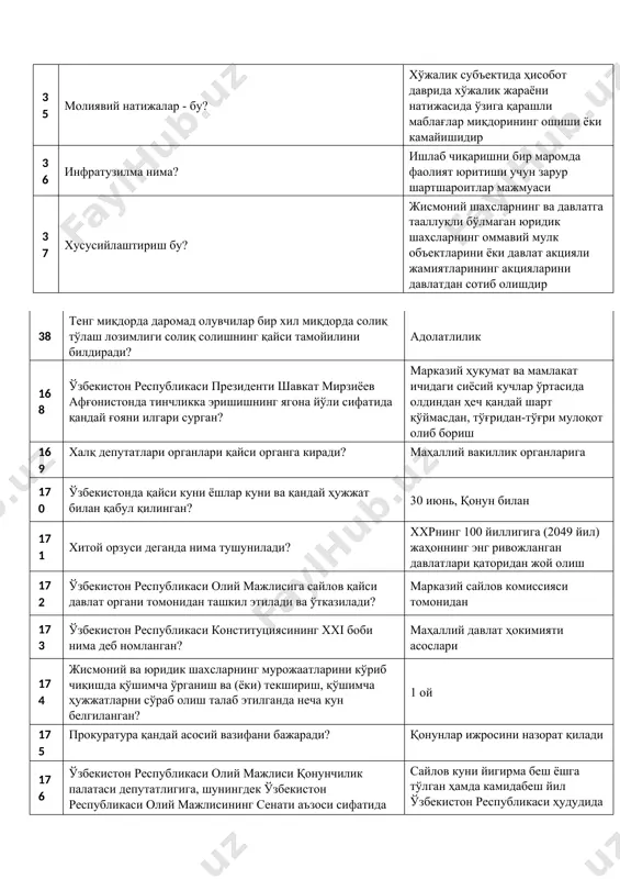 ацион тизим ўрнатилган компютерда ишлай оладими? ха 193 жамоавий мурожаат йўллаш учун қайси сайтдан авторизациядан ўтиш лозим? id.gov.uz 194 http протоколи нима учун хизмат қилади? гиперматнни узатиш 195 компьютер клавиатураси қандай асосий гуруҳларга бўлинади? алфавит-рақамли, функционал, курсорни бошқариш, махсус клавишларга 196 электрон ҳужжатга тўғри таъриф беринг? ахборот ресурсларида сақланаётган ва ишлов берилаётган, электрон рақамли имзо билан тасдиқланган ва қоғоз кўринишидаги ҳужжат билан бир хил юридик кучга эга бўлган ахборот 197 плоттер қандай қурилма? чоп этиш қурилмаси 198 аҳоли даромадларини аниқланг? ҳамма жавоблар тўғри 199 ўз эгасининг акциядорлик жамияти фойдасининг бир қисмини диведендлар тарзида олишга, акциядорлик жамиятини бошқаришда иштирок этишга ва у тугатилганидан кейин қоладиган мол-мулкнинг бир қисмига бўлган ҳуқуқини тасдиқловчи, амал қилиш муддати белгиланмаган, эгасининг номи ёзилган эмиссиявий қимматли қоғоз нима деб аталади? акция 200 акцияларнинг акционерлик жамиятлари бошқарувида иштирокига қараб қандай турлари мавжуд? оддий ва имтиёзли акциялар 201 иқтисодий ислоҳотлар деганда нимани тушунасиз? бозор муносабатларини шакллантиришда демократия тамойилларини кучайтиришга …
