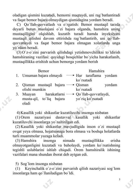 : bunday sog`lom inson uchun hamshira nima qilishi mumkin? sog`lom turmush tarzini targ`ibot qiladi, o`qitadi. 6) hamshiraning qo`llab-quvvatlash va o`qitishga ta’siri (1) o`z-o`zini parvarish qilish uchun hamshiraning asosiy vazifasi sog`lom turmush tarzini targ`ibot qilish, o`qitish: rag`batlantirish, maqtash, maslahatlar berish va boshqalar hisoblanadi. (2) o`z-o`zini parvarishlash tamoyillariga doir savollar: a. hamshira bemorning barcha injiqlik bilan qilgan talablarini bajarishi to`g`ri hamshiralik parvarishi hisoblanadimi? b. nima uchun ? nazorat savollari frontal savollar: 1) orem qarashlari bo`yicha o`z-o`zini parvarishlash nazariyasining asosiy mazmuni nimada? 2) o`z-o`zini parvarishlashni qanday tushunasiz? 3) hamshira tomonidan bajariladigan «har taraflama yordam»ni qanday tushunasiz? 4) hamshira tomonidan bajariladigan «qisman yordam»ni qanday tushunasiz? 5) hamshira tomonidan bajariladigan «qo`llab-quvvatlash, o`qitish»ni qanday tushunasiz? 6) oremning qarashlari bo`yicha hamshiralik ishi tamoyillari qanday? 7) inson sog`lig`i uchun kim ma’sul? 8) o`z-ozini parvarishlash va salomatlik o`rtasida qanday bog`liqlik bor? 9) salomatlik - bu nima? 10) nosalomatlik – bu nima? individual savollar: 1) doroti oremning qisqacha tarjimai holini …