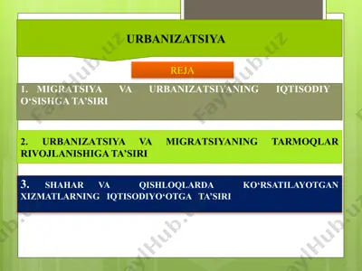 urbanizatsiya — PPTX