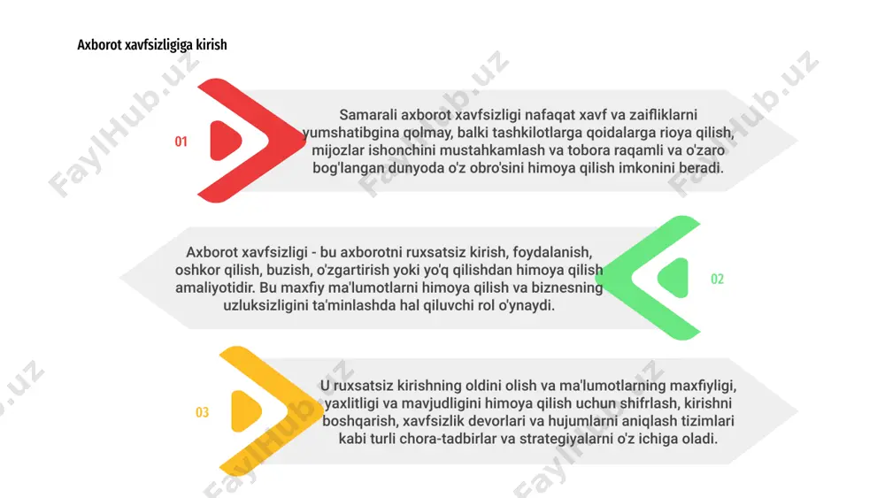 buzilishi xavfini kamaytirishi va maxfiy ma'lumotlarning maxfiyligi, yaxlitligi va mavjudligini ta'minlashi mumkin. axborot xavfsizligi xavfini baholash va boshqarish nozik ma'lumotlarni himoya qilish va kiber tahdidlardan himoya qilishda hal qiluvchi rol o'ynaydi. axborot xavfsizligida xavflarni baholash va boshqarish u potentsial xavflarni aniqlash, ularning potentsial ta'sirini baholash va ushbu xavflarni kamaytirish va samarali boshqarish bo'yicha strategiyalarni amalga oshirishni o'z ichiga oladi. xatarlarni muntazam ravishda baholash va kuchli xavfsizlik choralarini qo'llash orqali tashkilotlar kiberxavfsizlikning umumiy holatini yaxshilashi va ma'lumotlar buzilishi va xavfsizlik hodisalari ehtimolini minimallashtirishi mumkin. 01 02 03 04 axborot xavfsizligi maxfiy ma'lumotlarni ruxsatsiz kirishdan himoya qilishda muhim ahamiyatga ega. shifrlash murakkab algoritmlar orqali ma'lumotlarni himoya qilish orqali axborot xavfsizligida muhim rol o'ynaydi. 03 bu ma'lumotlar ushlangan taqdirda ham tegishli shifrlash kalitisiz uni o'qib bo'lmasligini ta'minlaydi. bu, ayniqsa, ma'lumotlar buzilishining oldini olish va ma'lumotlarning maxfiyligini ta'minlashda muhim ahamiyatga ega. 02 01 shifrlashni amalga oshirish orqali tashkilotlar o'zlarining maxfiy ma'lumotlarini himoya qilishlari va …