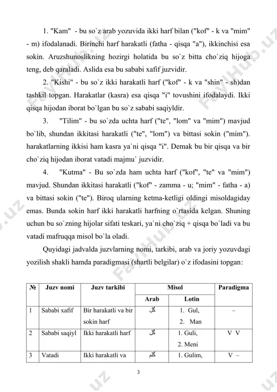 `or"da faqat ikki juzv: sabab va vatad e`tirof etilgan bo`lib, fosila shularning qo`shilishi natijasidir. xususan: - fosilai sug`ro - sababi saqiyl va sababi xafif; - fosilai kubro - sababi saqiyl va vatadi majmu`. (5. 17-18). ii. juzvlarning turli tartibda qo`shilishidan asl ruknlar hosil bo`ladi. masalan "sen va "san" so`zlari bir harakatli va bir sokin harfdan iborat bo`lganligi uchun, yuqorida ko`rganimizdek sababi xafif juzviga teng, "gulim" so`zi esa, vatadi majmu` juzviga teng. shu so`zlarni turli tartibda keltirish orqali beshta rukn hosil qilish mumkin: 1. gulim sen - vatadi majmu` + sababi xafif. 2. sen gulim - sababi xafif + vatadi majmu`. 3. gulim sen san - vatadi majmu` + sababi xafif + sababi xafif. 4. sen gulim san - sababi xafif + vatadi majmu` + sababi xafif . 5. sen san gulim - sababi xafif + sababi xafif + vatadi majmu`. mazkur beshta rukn vaznni ifodalovchi so`zlar - afoil yoki tafoillar …