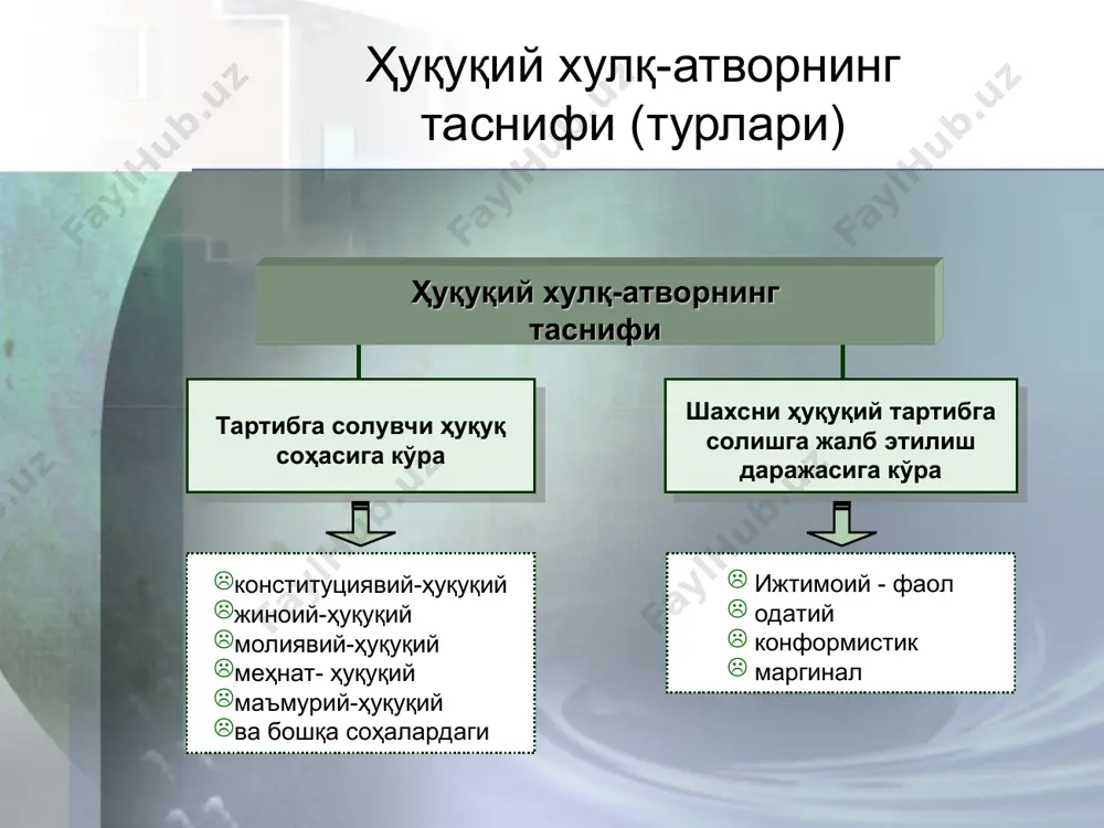 ҳуқуқбузарлик ва юридик жавобгарлик тақдимоти - Page 4