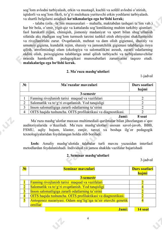 laridan foydalangan holda olib boriladi. izoh: amaliy mashg‘ulotida talabalar turli mavzu yuzasidan interfaol metodlardan foydalanishadi. individual va jamoa shaklda vazifalar bajarishadi 2. seminar mаshg‘ulоtlаri 3-jadval № seminar mavzulari dars soatlari hajmi 3-semestr 1 fanning rivojlanish tarixi maqsad va vazifalari 2 2 salomatlik va to‘g‘ri ovqatlanish. yod tanqisligi 4 3 inson salomatligiga zararli odatlarning ta’sirini 2 4 oits haqida tushuncha. oits profilaktikasi va diagnostikasi. 2 5 аntogenez nazariyasi. odam sog‘lig‘iga ta’sir etuvchi genetik omillar 4 jаmi: 14 soat seminar mаshg‘ulоtlаr maxsus multimediali qurilmalar bilan jihozlangan o`quv auditoriyalarida o`tkaziladi. seminar mаshg‘ulоtlаri asosan savol-javob, bbb, fsmu, aqliy hujum, klaster, zanjir, tarozi va boshqa ilg`or pedagogik texnologiyalaridan foydalangan holda olib boriladi. 4. mustaqil ta’lim 4-jadval № mustaqil ta’lim mavzulari dars soatlari hajmi 3-semestrda 1 hayot va salomatlik ritmi 2 2 dorisiz salomatlikka erishish 2 3 oilada psixofiziologik muhitni shakllantirish 2 4 oits va uni oldini olish 2 5 giyohvandlik va uning salbiy oqibatlari 2 …