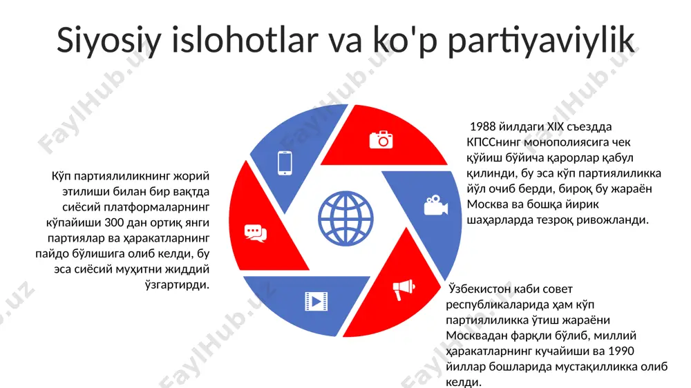 qayta qurish siyosati va uning inqirozi - Page 5
