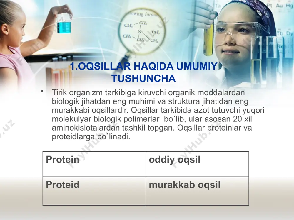 sillarga ega. eng sodda organizmlardan biri bo’lmish ichak tayoqchasi (e. coli) hujayrasida 3000 ga yaqin ayrim oqsil molekulalari mavjud. odam organizmidagi oqsillarning xillari 5000 ga yetadi. ammo hozirgi kunga qadar uning qariyib yarmi, yani taxminan 2000 ga yaqini kashf etilgan va yaxshi tekshirilgan. oqsillar aminokislotalardan tuzilgan murakkab polimer moddalar bo’lib, ular tarkibida azot elementi saqlaydi va shu xususiyati bilan boshqa biomole-kulalardan farq qiladi. u organizmda kechadigan hayotiy jarayonlarning mo’tadil amalga oshishida muhim o’rin egallaydi. aminokislotalar yog’ kislotalarining hosilasi bo’lib, ular tarkibida karboksil (- cooh) bilan bir qatorda aminogruppa (- nh2) ham saqlaydi. nh2 gruppa hamma vaqt α – uglerod atomidan o’rin oladi. uning umumiy formulasi yuqorida keltirilgan. radikal (r) o’rnida turli xil funktsional gruppalar o’rin olishi bilan aminokislotalar bir-biridan farqlanadi. oqsillar katta molekulyar massaga ega. masalan, inson qoni zardobi albuminining molekulyar massasi 61500, qon zardobidagi -globulinining molekulyar massasi 153000, gemotsianiniki esa 6600000 ga teng. ko’pchilik oqsillar qattiq holda batiy vakilni …
