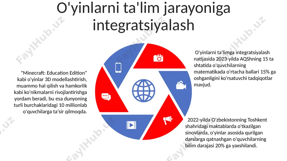rning cheklanganligi sababli hamma o'quvchilarga teng imkoniyat bermasligi mumkin. sales 1st qtr 2nd qtr 3rd qtr 4th qtr 35 25 20 15 kelajakdagi istiqbollar va yangi texnologiyalar metavers texnologiyalari 2028 yilda virtual maktablar va ta'lim muhitlarini yaratish imkonini beradi, masalan, janubiy koreya va yaponiya kabi osiyo mamlakatlarida 10 million dan ortiq o'quvchi interaktiv o'yinlar orqali ta'lim oladi. mashinani o'rgatish va sun'iy intellekt texnologiyalari yordamida 2025 yilga borib, individual o'quv rejalarini yaratish imkoniyati avstraliya va singapur kabi davlatlarning ta'lim tizimida qo'llaniladi, natijada o'quvchilarning bilim darajasini 30% ga oshiradi. o'yinlashtirilgan ta'lim 2030-yilga kelib, dunyo bo'ylab 500 million bolaga zamonaviy texnologiyalar orqali, jumladan vr/ar texnologiyalari yordamida kirish imkoniyatini beradi, shu bilan birga, aqsh va xitoy kabi mamlakatlarda ta'limning sifatini oshiradi. e'tiboringiz uchun rahmat @taqdimot_robot image1.jpeg image2.jpeg