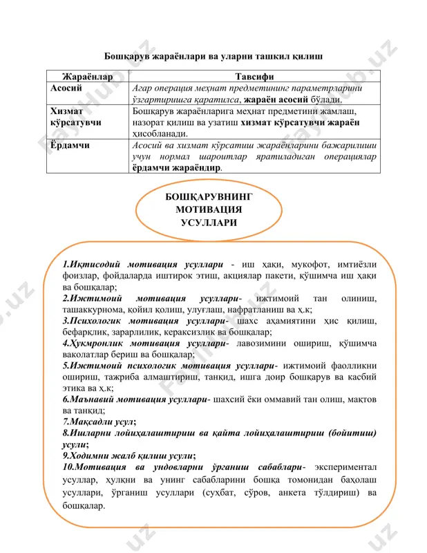 boshqaruv vakolatlari - Page 5
