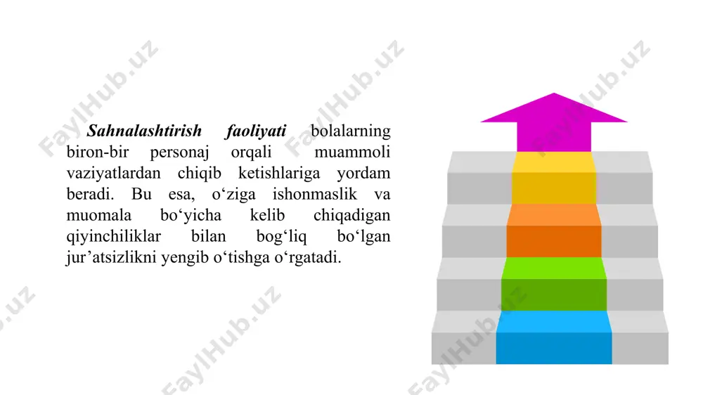 o faoliyati ko‘nikmalari va nutqini rivojlantirish; – ijodkorlik muhitini yaratish; – bolalarni ijtimoiy va hissiy jihatdan rivojlantirish. ifodalilikning turli xil vositalari orasidan quyidagilar tavsiya etiladi: – ikkinchi kichik yoshdagi guruhlarda oddiy obrazli-ifodali qobiliyatni shakllantirish (ertak qahramonlarining harakatlarini o‘xshatib bera olish); – o‘rta yoshdagi guruhlarda badiiy-ijodiy ifodali vosita elementlari (intonatsiya, pantomima va yuz ifodalari ) ni o‘rgatish; – katta yoshdagi guruhlarda badiiy va ijodiy ijro mahoratini takomillashtirish; – maktabga tayyorlov guruhida obrazni еtkazib berish borasida mustaqil ijodkorlikni hamda og‘zaki va pantomima harakatlarining ifodasini rivojlantirish. mashg‘ulotlar asosan yagona sxema bo‘yicha tuziladi: – mavzuga kirish, ruhiy kayfiyatni yaratish; – tarbiyachi va har bir bola o‘zining ijodiy salohiyatini namoyish eta oladigan (turli ko‘rinishdagi) sahnalashtirish faoliyatini yaratishi; – sahnalashtirish faoliyatining muvaffaqiyatini ta’minlab beruvchi ruhiy holatni kiritish. shunday qilib, o‘z-o‘ziga ishonch va xulqning ijtimoiy ko‘nikmalarini rivojlantirishga shunday sahnalashtirish faoliyati tashkil etish lozimki, bunda har bir bola o‘zining qandaydir rolini erkin ijro eta olishi kerak. buning uchun …