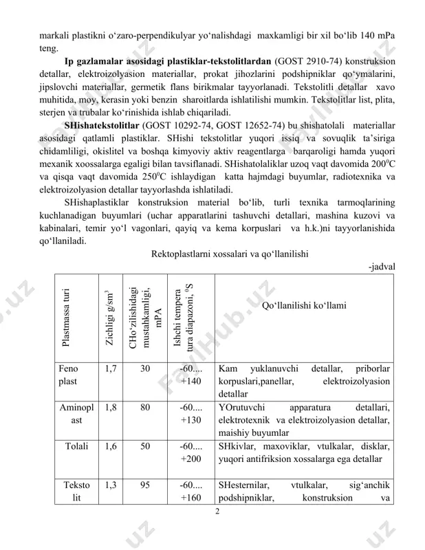 di. dsplarni ishlab chiqarishda turli darahlar ishlatilishi mumkin bo‘lib, bog‘lovchi modda sifatida oligomerlarni suv-spirt eritmalari ishlatiladi. post-qatlamli plastiklarni markalari qatlamdagi paraxani yo‘nalishiga bog‘liq bo‘lib dsp-a, dsp-b, dsp-v va boshqalar bo‘ladi. masalan, dsp-a da barcha qatlamlarda paraxa tolasi parallel joylashgan (ayrim holatlarda 4ta qatlam parallel joylashgan bo‘lib, paraxa tolasi 20...250 qayrilgan bitta qatlam bilan almashib turadi). dsp-5da qatlamlar aralash joylashgan. har bir 5-20 parallel joylashgan qatlamlardan so‘ng 900 aylantirilgan qatlam joylashgan bo‘ladi. dsp-v qatlamlar yulduzsimon joylashgan bo‘lib, qo‘shni qatlamlar 300 siljigan. uzunasi bo‘ylab eng katta mustahkamlikka (σv=280mpa) dsp-a ega. dsp-b markali plastikni o‘zaro-perpendikulyar yo‘nalishdagi maxkamligi bir xil bo‘lib 140 mpa teng. ip gazlamalar asosidagi plastiklar-tekstolitlardan (gost 2910-74) konstruksion detallar, elektroizolyasion materiallar, prokat jihozlarini podshipniklar qo‘ymalarini, jipslovchi materiallar, germetik flans birikmalar tayyorlanadi. tekstolitli detallar xavo muhitida, moy, kerasin yoki benzin sharoitlarda ishlatilishi mumkin. tekstolitlar list, plita, sterjen va trubalar ko‘rinishida ishlab chiqariladi. shishatekstolitlar (gost 10292-74, gost 12652-74) bu shishatolali materiallar asosidagi qatlamli …
