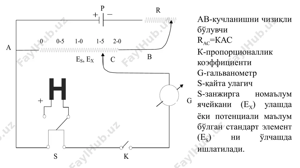 потенциометрик анализ методи - Page 5