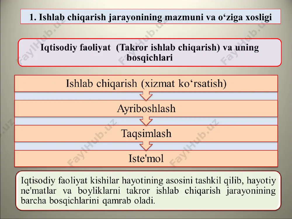 riktirib, ularni harakatga keltiradi. kapital omil sifatida inson tomonidan yaratilgan ishlab chiqarish vositalari ya'ni mehnat vositalari va predmetlarini o‘z ichiga oladi. mehnat vositalari - deb, inson uning yordamida tabiatga, mehnat predmetlariga ta'sir qiladigan vositalarga aytiladi (mashinalar, stanoklar, traktorlar, qurilmalar, uskunalar va boshqalar). mehnat predmetlari - bevosita mehnat ta'sir qiladigan, ya'ni mahsulot tayyorlanadigan narsalardir (er-suv, xomashyo va boshqa turli materiallar). mehnat predmetlari tabiatda tayyor holda uchrashi mumkin yoki oldingi davrdagi mehnat mahsuloti, ya'ni xom-ashyo bo‘lishi mumkin. mehnat vositalari va mehnat predmetlari birgalikda ishlab chiqarish vositalari deb yuritiladi. * 3. ishlab chiqarish imkoniyatlari va uning chegarasi. ehtiyojlarning doimo yuksalib borishi resurslarning cheklanganligi sababli ularni to‘la qondirish uchun zarur bo‘lgan miqdorda tovar (xizmat)larni ishlab chiqarishning imkonini bermaydi. shu sababli cheklanganlik tanlovda muqobillikni taqozo etadi. ms: oila byudjetini cheklanganligi hayot kechirish uchun zarur buyumlarni qaysi birini xarid qilishni, vaqtimizni cheklanganligi qaysi ishni bajarishimizni, resurslarni cheklanganligi ularni qaysi tovar (xizmat)larni ishlab chiqarish, davlat byudjetining cheklanganligi …