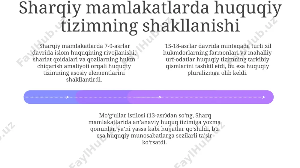 a tegishli bo'lgan murakkab tuzum edi. fuqarolik huquqining asosiy manbalari orasida, shariat qonunlari bilan bir qatorda, mahalliy an'analar va urf-odatlar ham muhim o'rin egallagan, bu esa huquqiy amaliyotning xilma-xilligini keltirib chiqargan. davlatning fuqarolarga nisbatan majburiyatlari, jumladan, adolatli sudlovni ta'minlash va xavfsizlikni himoya qilish, o'sha davr yozma manbalarida aks etgan bo'lib, amalda esa bu qoidalar turlicha darajada qo'llanilgan. xalqaro munosabatlar va diplomatiya 01 02 03 o'rta osiyo xonliklari o'rtasidagi siyosiy munosabatlar ko'pincha 16-18 asrlarda qonun va shartnomalar asosida emas, balki an'anaviy urf-odatlar va 5-10 yillik vaqtinchalik kelishuvlarga asoslangan edi. xiv asrda amir temur davlati markaziy osiyoda kuchli diplomatik tarmoqni o'rnatdi, 30 dan ortiq davlat bilan elchixona aloqalarini yo'lga qo'ydi va bu mintaqaviy barqarorlikni ta'minlashga yordam berdi. movarounnahrdagi turli xonliklar o'rtasida 15-asrda yuz bergan diplomatik muloqotlar, asosan 2-3 ta yirik xonliklarning o'zaro raqobatlarini va hududiy ta'sir doirasini kengaytirishga qaratilgan edi. sales 1st qtr 2nd qtr 100 0 sales 1st qtr 2nd qtr …
