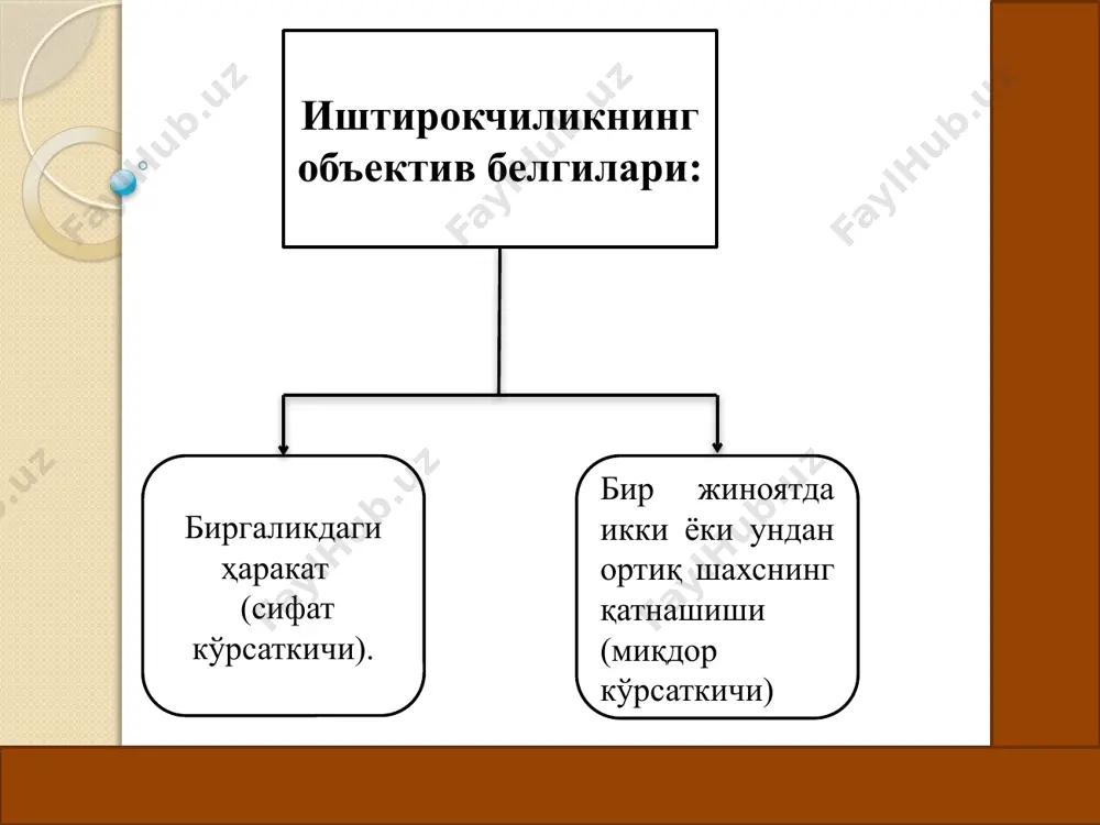 жиноятда иштирокчилик - Page 4