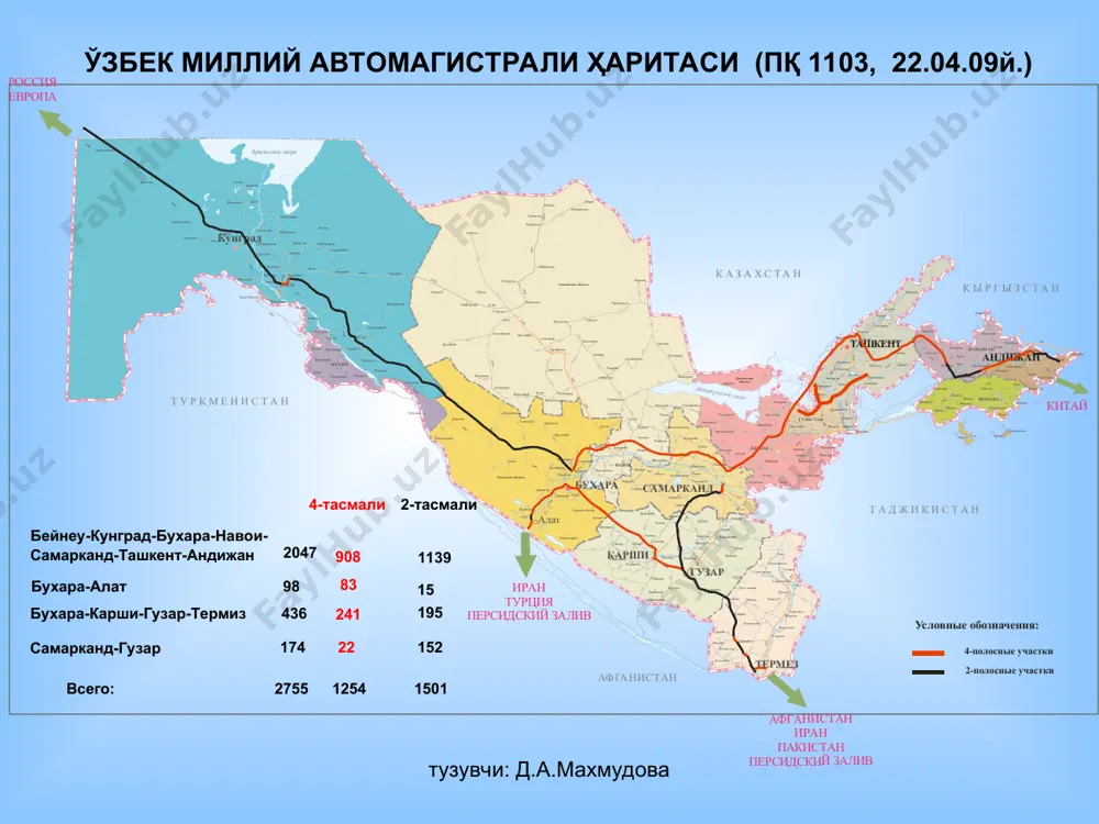таҳкамланган қисми кенглиги, м 2,5 2,5 2,0 1,5 1,0 - йўл оқи бўйлаб тўсиқлар ўрнатилмаганда марказий ажратувчи тасманинг энг кам кенглиги, м 6,0 5,0 - - - - йўл оқи бўйлаб тўсиқлар ўрнатилганда марказий ажратувчи тасманинг энг кам кенглиги, м 2 м + тўсиқ кенглиги - - - - ажратувчи тасма четидаги хавфсизлик тасмасининг кенглиги, м 1,0 - - - - йўл пойининг кенглиги, м 28,5 ва ундан ортиқ 27,5 ва ундан ортиқ 15,0 12,0 10,0 8,0 тузувчи: д.а.махмудова . 1 – йўл пойи 3 – қатнов қисми 2– йўл ёқаси 4 – ён ариқчанинг қиялиги 5 – кўтарма қирғоғи; 6 – қатнов қисмиинг чети; 10 – ёнариқнинг ёнбағир қиялиги; 11 – кўтарманинг ёнбағир қиялиги; 12 – ажратиш полосаси. 7 – қатнов қисми ўқи 8 – йўл ўқи 9 – четки полоса тузувчи: д.а.махмудова назорат саволлари 1. автомобиль йўллари қандай таснифланади? 2. ҳаракат миқдори нима? 3. ҳисобий тезлик қандай белгиланади? …