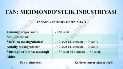 mehmondo’stlik industriyasi — PPTX