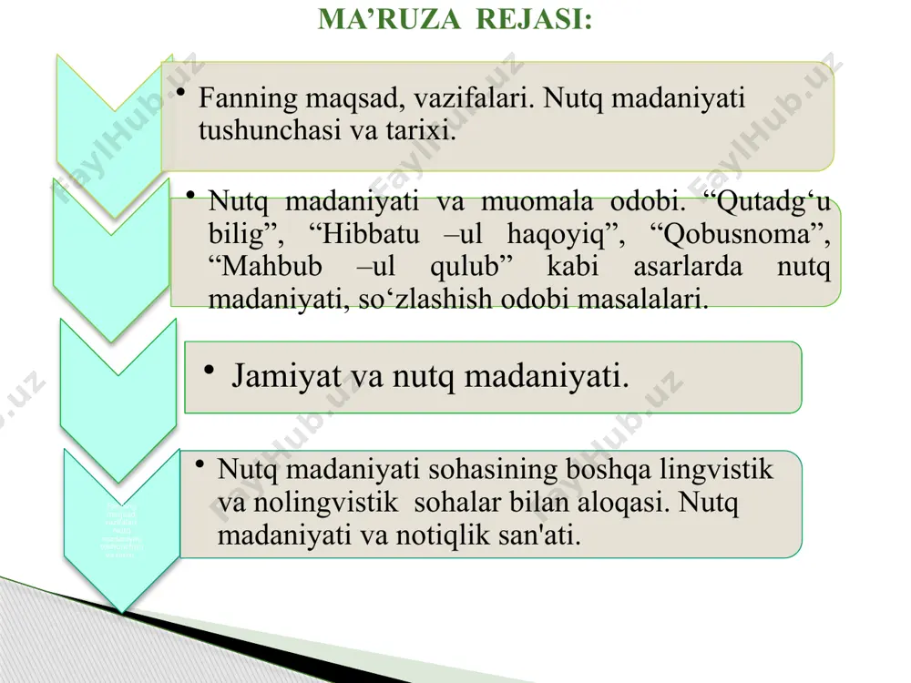 yekti nutq madaniyati kursining tekshirish obyekti nutqning (xoh og’zaki, xoh yozma) til tuzilishi bo‘lib, bu tuzilishni nutqning nutqiy bo’lmagan hodisalarga (borliq, tafakkur, ong, tinglovchi, vaziyat va asosan tilga) munosabati nuqtayi nazaridan, shuningdek, uslublar bo‘yicha tarmoqlanganligining aks etishi nuqtayi nazaridan tekshiradi. nutq madaniyati kursi nutqning til tuzilishini, eng avvalo, adabiy til me’yorlariga mosligi nuqtai nazaridan tekshiradi. nutqning adabiy til bilan munosabati masalasi kursning asosiy masalasidir. , taniqli rus tilshunosi r.a.budagov yozuvchi t.n.timofeyevning «правильно ли мы говорим? » («biz to’g’ri gapiramizmi? ») nomli risolasiga yozgan taqrizida nutq madaniyatini «filologik fan»ded ataydi.aynan shu risola xususida boshqa bir tilshunos-v.p.petushkov o’z qarashlarini quyidagicha bayon qiladi: «nutq madaniyati fanning ilmiy tarmog’i sifatida tilshunoslik bilan bir qatorda estetika,odobshunoslik,ijtimoiy fanlar bilan ham hisoblashmog’i kerak.boshqa fanlar bilan yaqindan aloqada bo’lgandagina nutq madaniyati o’zining mukammal ta’limotini yarata oladi va jamiyat uchun kutilgan salmoqli ta’sirini o’tkaza oladi.»(вопросы литературы1963,№2,с.195) v.p.petushkov ushbu fikrni aytar ekan, u nutq madaniyatini «yangi fan» deya ta’riflaydi.(петушков в.п.культура …