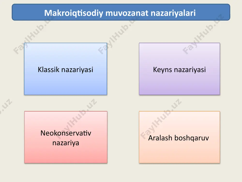pul massasiga bogʼlash; eksport va importni oʼzaro muvofiqlashtirish asosida tashqi savdo balansining ijobiy qoldigʼiga erishish. oʻzbekistonda tarkibiy oʻzgarishlarni amalga oshirishda iqtisodiy barqarorlikni ta'minlash vazifalari milliy iqtisodiyotning xom-ashyo etishtirishga qaratilgan bir tomonlama yoʻnalishini bartaraf etish; iqtisodiyotning tarmoq tuzilishini va hududiy nisbatlarni takomillashtirish; mahsulot turlarini oʻzgartirish, uning sifatini yaxshilash va mah­sulot birligiga ishlab chiqarish xarajatlarini kamaytirish; importning oʻrnini bosadigan va eksportga raqobatbardosh mahsulotlar ishlab chiqarish asosida respublikaning iqtisodiy mustaqilligiga erishish; iqtisodiyotni mutanosib va barqaror rivojlantirish asosida aholining turmush farovonligini oʻstirib borish; 22 oʻzbekistonda iqtisodiy islohotlarni amalga oshirishda tarkibiy oʻzgarishlarning asosiy yoʻnalishlari 23 1 respublikaning energetika va oziq-ovqat mustaqilligini taʼminlovchi tarmoqlarni hamda majmualarni jadal rivojlantirish. 2 iqtisodiyotning takror ishlab chiqarish tuzilishini tubdan oʼzgartirish. 3 iqtisodiyotning tarmoq tuzilishini qayta qurish va eng muhim oʼzak tarmoqlarni ustuvor rivojlantirish. 4 5 fan yutuqlari keng koʼlamda joriy etiladigan ishlab chiqarishlarni muttasil rivojlantirish va ularning rolini tubdan oshirish. paxtachilik majmuasi uchun mashina va mexanizmlar ishlab chiqarishga asoslangan qishloq …