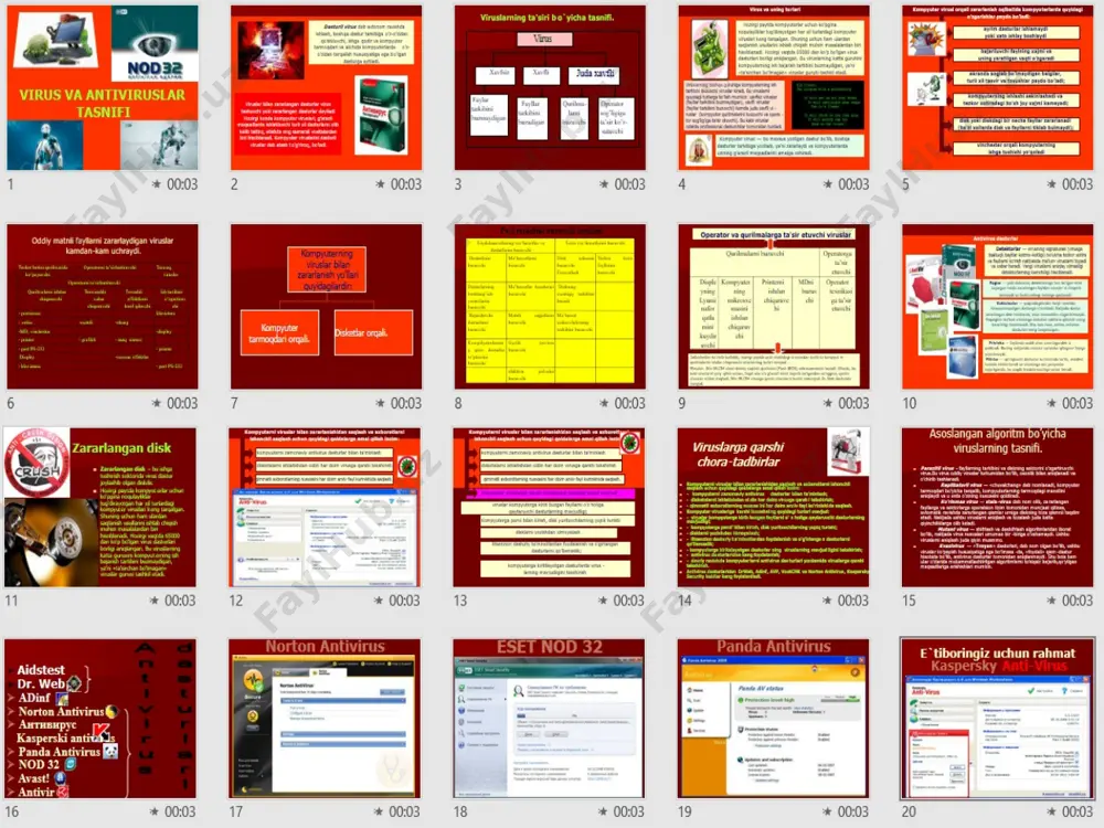 virus va antiviruslar tasnifi - Page 2