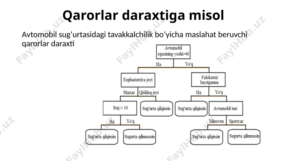 da o‘tkazib yuborishadi yo‘q yo‘q pastda uyda o‘tkazib yuborishadi yo‘q ha pastda uyda o‘ynaydi ha ha pastda mehmonda o‘tkazib yuborishadi yo‘q yo‘q yuqorida mehmonda o‘ynaydi ha yo‘q pastda mehmonda o‘ynaydi yo‘q ha /docprops/thumbnail.jpeg