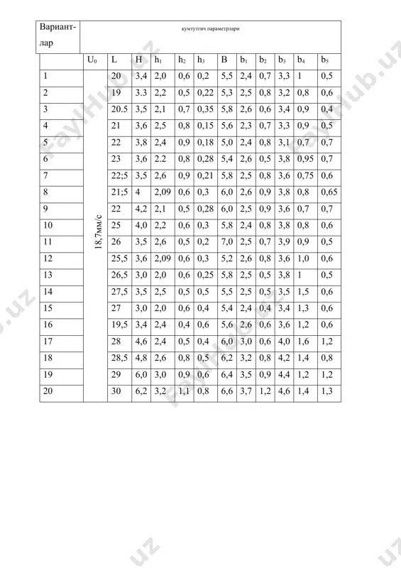 ,5 0,5 0,5 5,5 2,5 0,5 3,5 1,5 0,6 15 27 3,0 2,0 0,6 0,4 5,4 2,4 0,4 3,4 1,3 0,6 16 19,5 3,4 2,4 0,4 0,6 5,6 2,6 0,6 3,6 1,2 0,6 17 28 4,6 2,4 0,5 0,4 6,0 3,0 0,6 4,0 1,6 1,2 18 28,5 4,8 2,6 0,8 0,5 6,2 3,2 0,8 4,2 1,4 0,8 19 29 6,0 3,0 0,9 0,6 6,4 3,5 0,9 4,4 1,2 1,2 20 30 6,2 3,2 1,1 0,8 6,6 3,7 1,2 4,6 1,4 1,3 м3 _1451193489.unknown _1451193673.unknown _1451622059.unknown ( ) ( ) 95 , 1 0187 , 0 66 , 1 20 1 lg 0187 , 0 66 , 1 4 , 26 20 1 lg u 4 , 26 0 0 = × × × × × - = - = u r a a o u 05 , 19 2 / 6 , 0 2 / 3 , 0 4 , …
