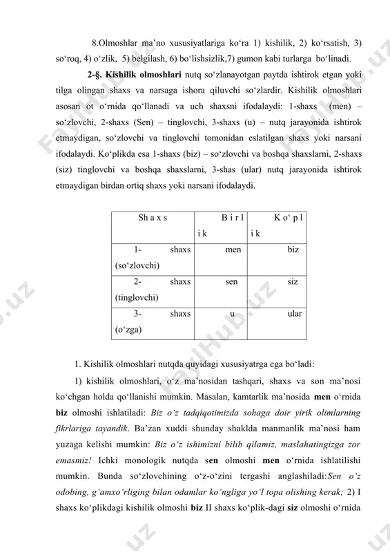 ogik nutqda sen olmoshi men o‘rnida ishlatilishi mumkin. bunda so‘zlovchining o‘z-o‘zini tergashi anglashiladi:sen o‘z odobing, g‘amxo‘rliging bilan odamlar ko‘ngliga yo‘l topa olishing kerak; 2) i shaxs ko‘plikdagi kishilik olmoshi biz ii shaxs ko‘plik-dagi siz olmoshi o‘rnida qo‘llanishi mumkin. bunday qo‘llanishda ko‘pincha boshqa shaxslarni ma’lum bir ishni bajarishga tashviq qilish, undash ma’nosi anglashilib turadi: qani, endi biz ham ishga tushaylik. 3) i shaxs ko‘plikdagi biz olmoshi ii shaxs birlikdagi sen olmoshi o‘rnida qo‘llanganda shaxs va son ma’nosi birlikda ko‘​chadi: xush, biz endi buyog‘iga nima deymiz? 4) kishilik olmoshlaridan men ko‘plik affiksi bilan qo‘llanmaydi. sen olmoshi -lar affiksi bilan birga qo‘llanganda tinglovchi va boshqa shaxslarga munosabatni yoki tinglovchiga nisbatan mensimaslik ma’nosi ifodalanadi: senlar hech qachon yaxshilikni bilmaysanlar! 2. kishilik olmoshlarining so‘z o‘zgartuvchi qo‘shimchalar bilan ishlatilishida quyidagi kabi o‘ziga xosliklar mavjud: a) kishilik olmoshlariga odatda egalik affikslari qo‘shilib kelmaydi; b) bu olmoshlar kelishik affikslarini olib turlanishi mumkin: mening, seni, uning, sizda, sizga, ulardan …